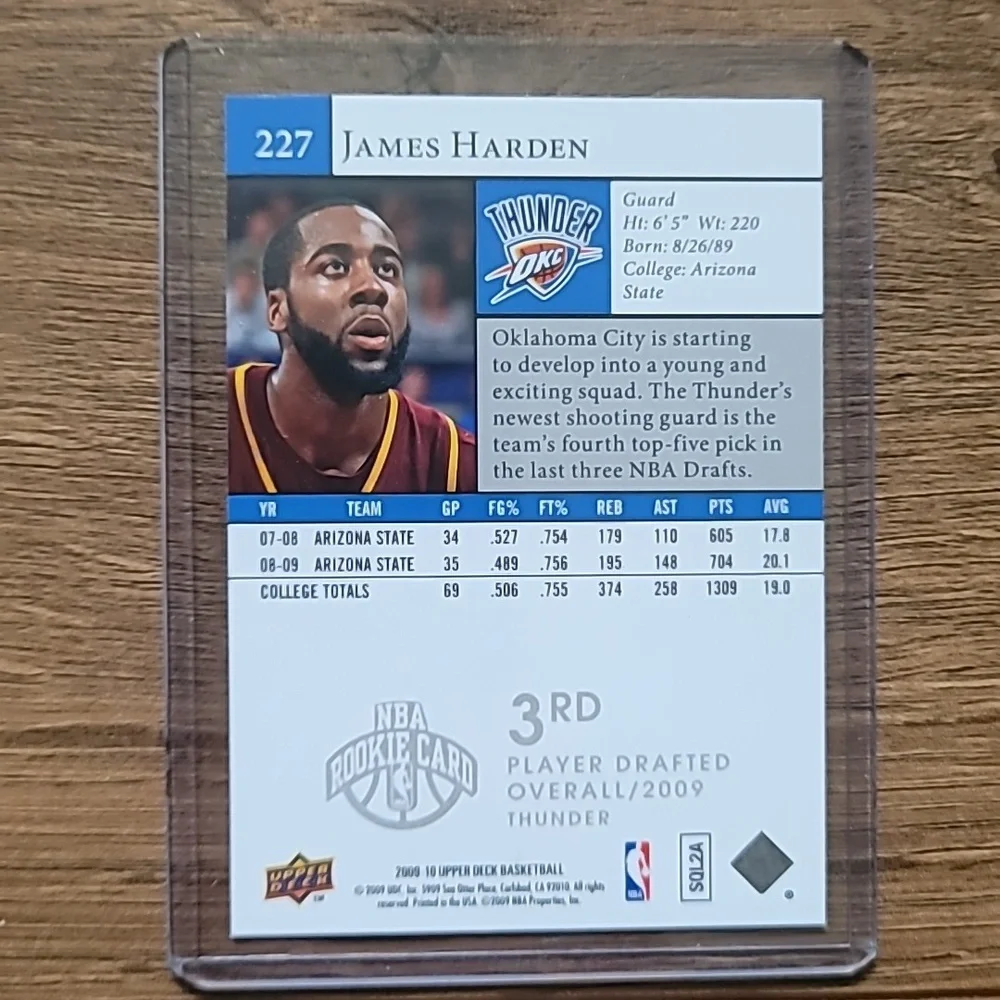 James Harden Rookie Card - Picture 2 of 2